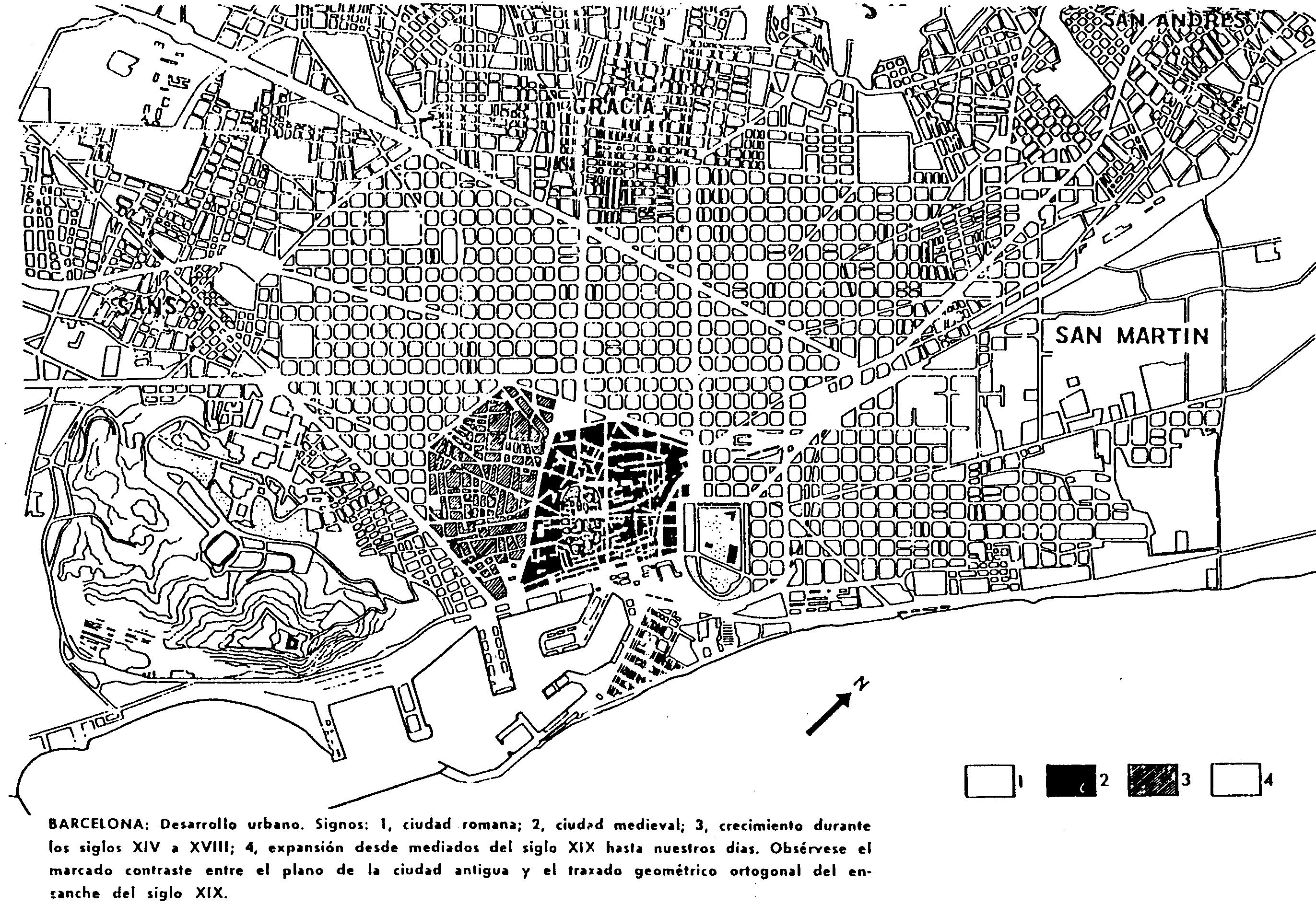 Plano de Barcelona