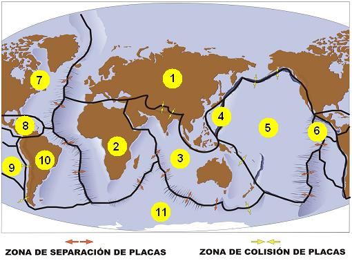 Mapa de las placas litosfricas