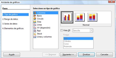 Cuadro de dilogo de un grfico en Calc